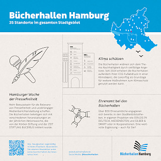 Continua la rivista 2026 pagina 35